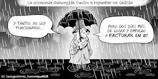 Del sentido de la comunicación