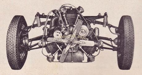 OPES Ninfea 800, un raro automóvil italiano del año 1948 OPES Ninfea 800, un raro automóvil italiano del año 1948