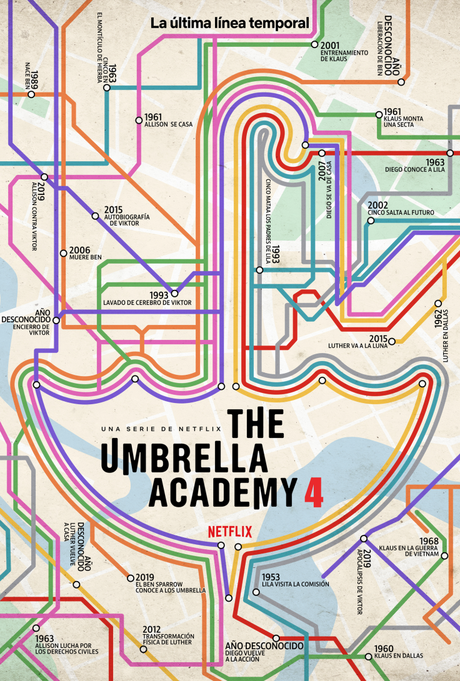 La temporada final de ‘The Umbrella Academy’ llegará en 2024.