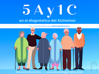 Diagnóstico del Alzheimer: AMNESIA (Regla de 