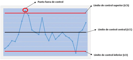 15 herramientas de planeación estratégica estelares para 2023. 15 herramientas de planeación estratégica estelares para 2023.