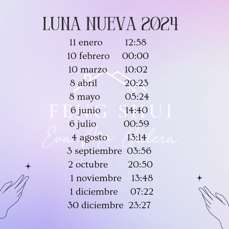 Fechas Luna Nueva 2024