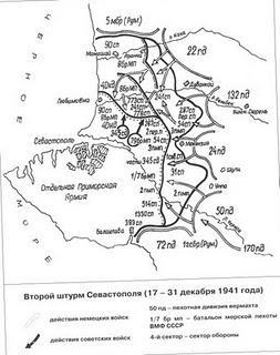 Manstein detiene la ofensiva sobre Sebastopol - 31/12/1941.