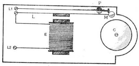 TImbre eléctrico