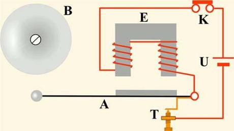 Timbre eléctrico