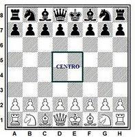 el centro del tablero de ajedrez