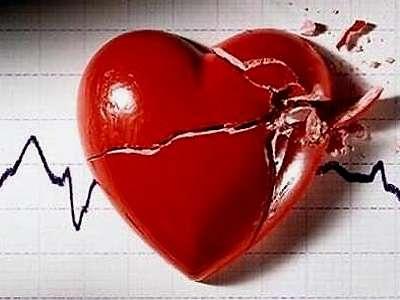 Depresión y enfermedad coronaria