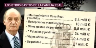 Los otros gastos de la Casa Real