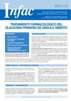 Repaso del Glaucoma.