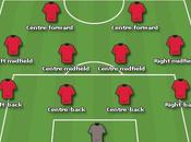 sistema ajusta juego United atacante 4-4-2 extremos