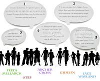 Resolución de Pruebas y Listas de Participantes del CONCURSO PINGÜINERO