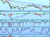 falta volumen lastra IBEX