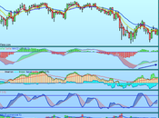 Situación IBEX estrategia Santander