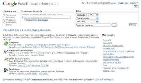 Hosted by imgur.com 9 Herramientas para los vendedores de Internet