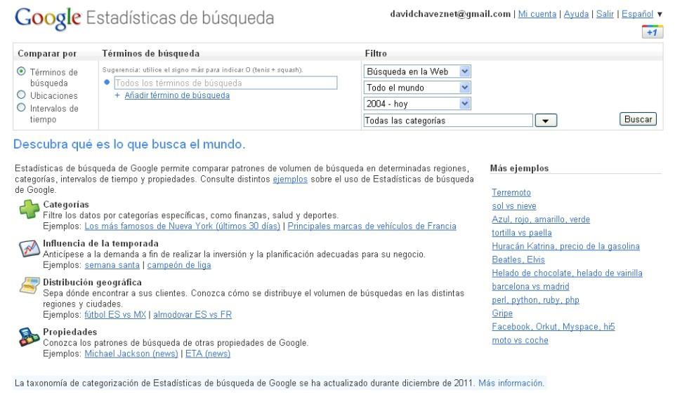 9 Herramientas para los vendedores de Internet