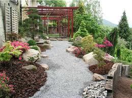 Jardín de estilo japonés: Jardín Zen