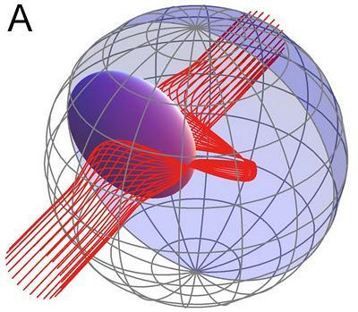 Los 10 mejores avances de la Física en el 2011, según 