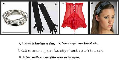 Básicos para Nochevieja