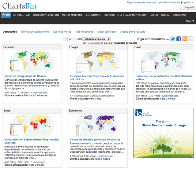 Mapas interactivos para el aula