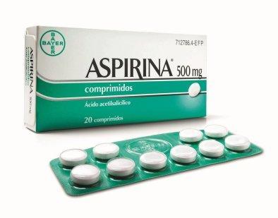 Aspirina para prevenir Aneurismas