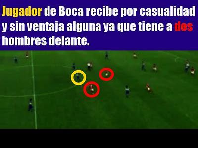 Análisis - Juan Román Riquelme - Boca Juniors - Apertura 2011 - 11° Parte