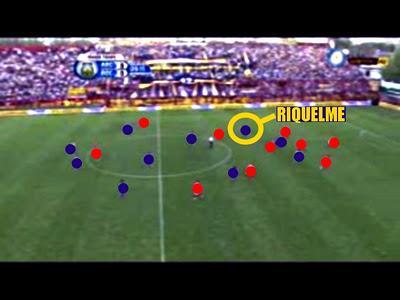 Análisis - Juan Román Riquelme - Boca Juniors - Apertura 2011 - 11° Parte