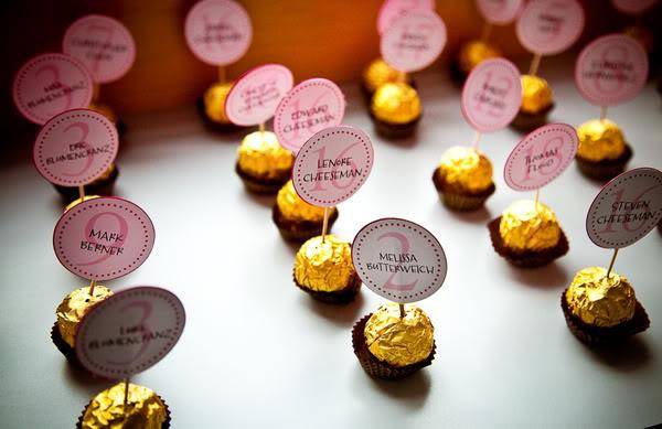 poner el nombre de los invitados