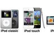 ¿iPod iPad? ¿Cual necesita?