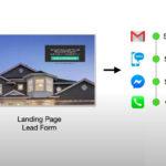 Tecnología en el Marketing Inmobiliario: Optimizando la Experiencia del Cliente