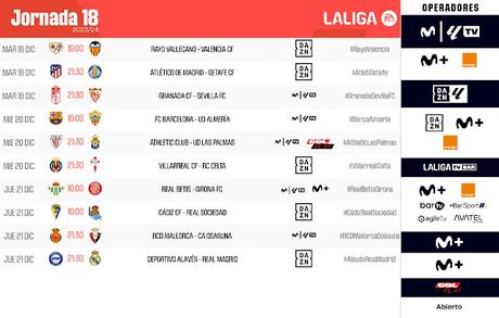 LaLiga anuncia los horarios de las dos últimas jornadas del año
