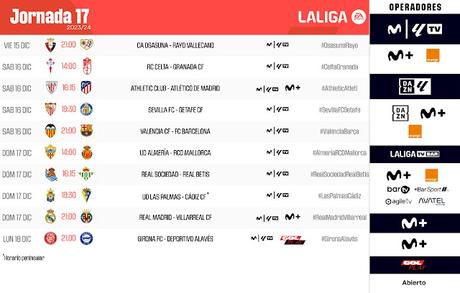 LaLiga anuncia los horarios de las dos últimas jornadas del año