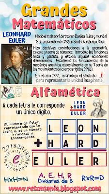 Desafíos matemáticos, Retos matemáticos, Problemas matemáticos, Problemas de Ingenio, Matemáticos, Grandes Matemáticos, Grandes Genios, Personajes matemáticos, Pasatiempos matemáticos, Día de las matemáticas, Criptoaritmética, Criptosuma, Alfamética, Alfametika, Suma de palabras, Suma de letras, Juego de letras