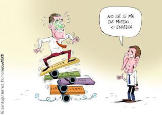 Del problema de la derecha española