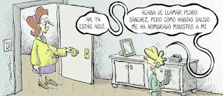 Del problema de la derecha española