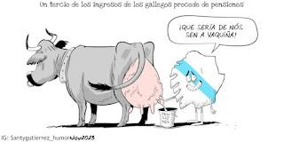 Del problema de la derecha española