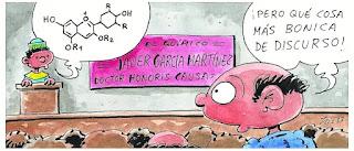 Del problema de la derecha española