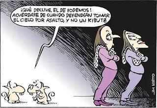 Del problema de la derecha española