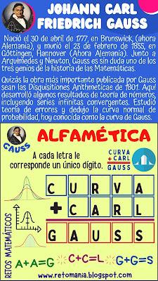 Grandes matemáticos, Matemáticos, Genios matemáticos, Desafío matemático, Reto matemático, Problema matemático, Pasatiempo, Gimnasia matemática, Juegos mentales, Juegos virales, Juegos matemáticos, Talleres matemáticos, Alfamética, Alfametika, Criptoaritmética, Criptosuma, Criptograma, Juego de letras, Juego de palabras, Suma de palabras