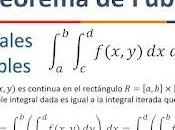 Multiple Integrals