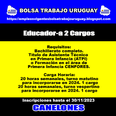 Educador-a 2 Cargos Educador-a 2 Cargos