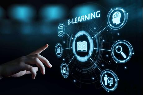 Cursos de elearning y microlearning con FIT Learning
