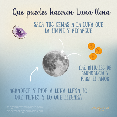 Luna llena del Castor 🦫 27/11/23