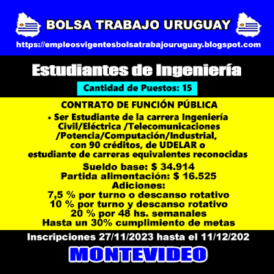 Estudiantes de Ingeniería