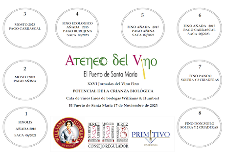 ATENEO DEL VINO: XXVI Jornadas del Vino Fino: viernes 17 y sábado 18 de noviembre de 2023