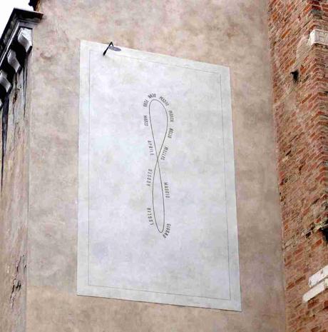 El analema del Rialto en Venecia