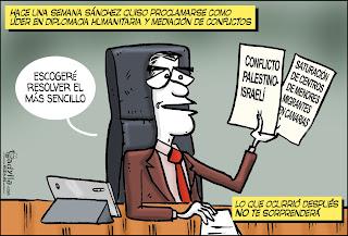 De mayúsculas y minúsculas