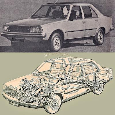 Las cinco notas más visitadas del blog de Archivo de autos de noviembre de 2023