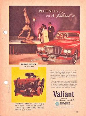 Las cinco notas más visitadas del blog de Archivo de autos de noviembre de 2023