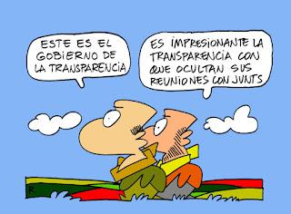 De la comprensión del pasado