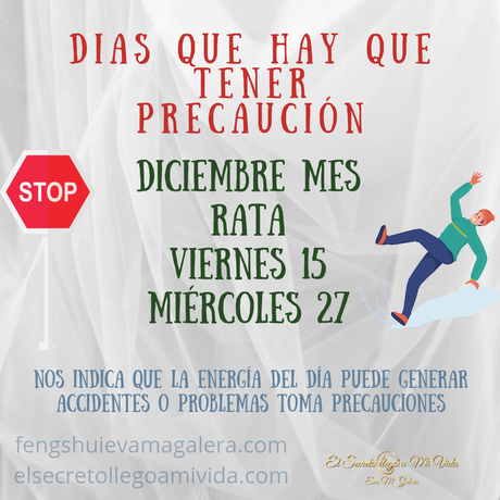 Días Peligro de Diciembre 2023